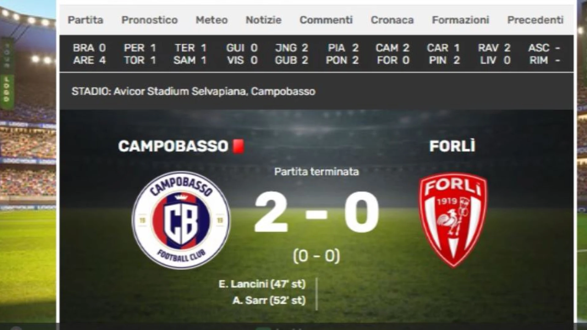 Sportivamente Flash: lunedì 23 marzo 2026. Guarda il nostro approfondimento sportivo di inizio settimana (VIDEO)